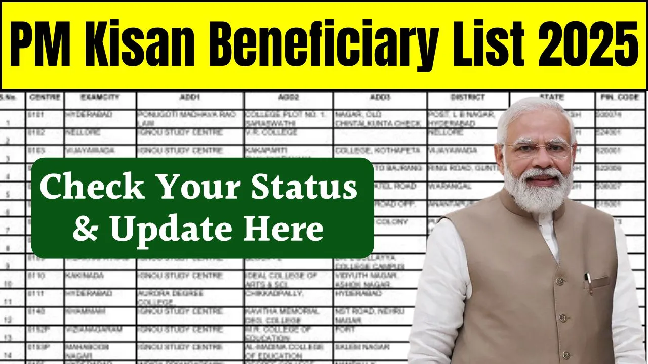 PM Kisan Beneficiary List 2025